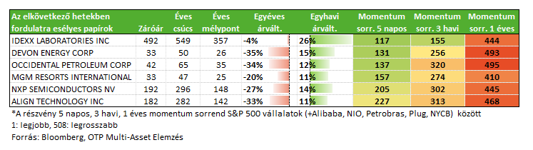 eselyes-papirok-2025-05-12