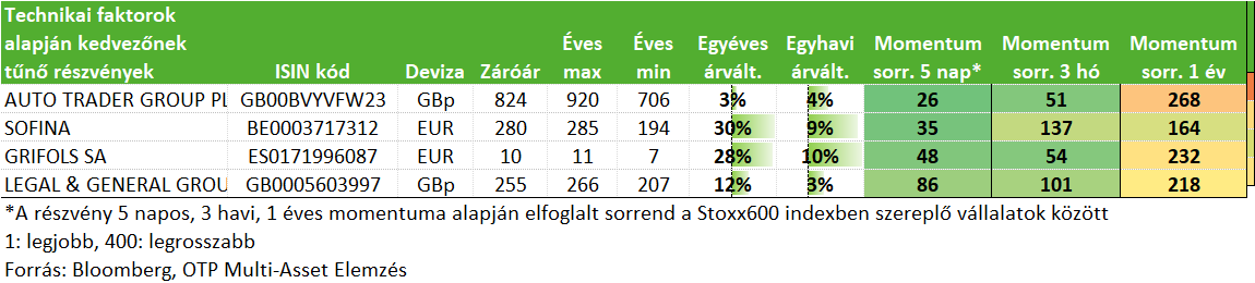 eu11