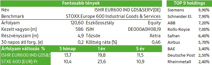 exh4tabla