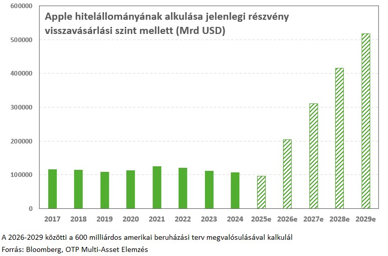 forgatókönyv2-20250814