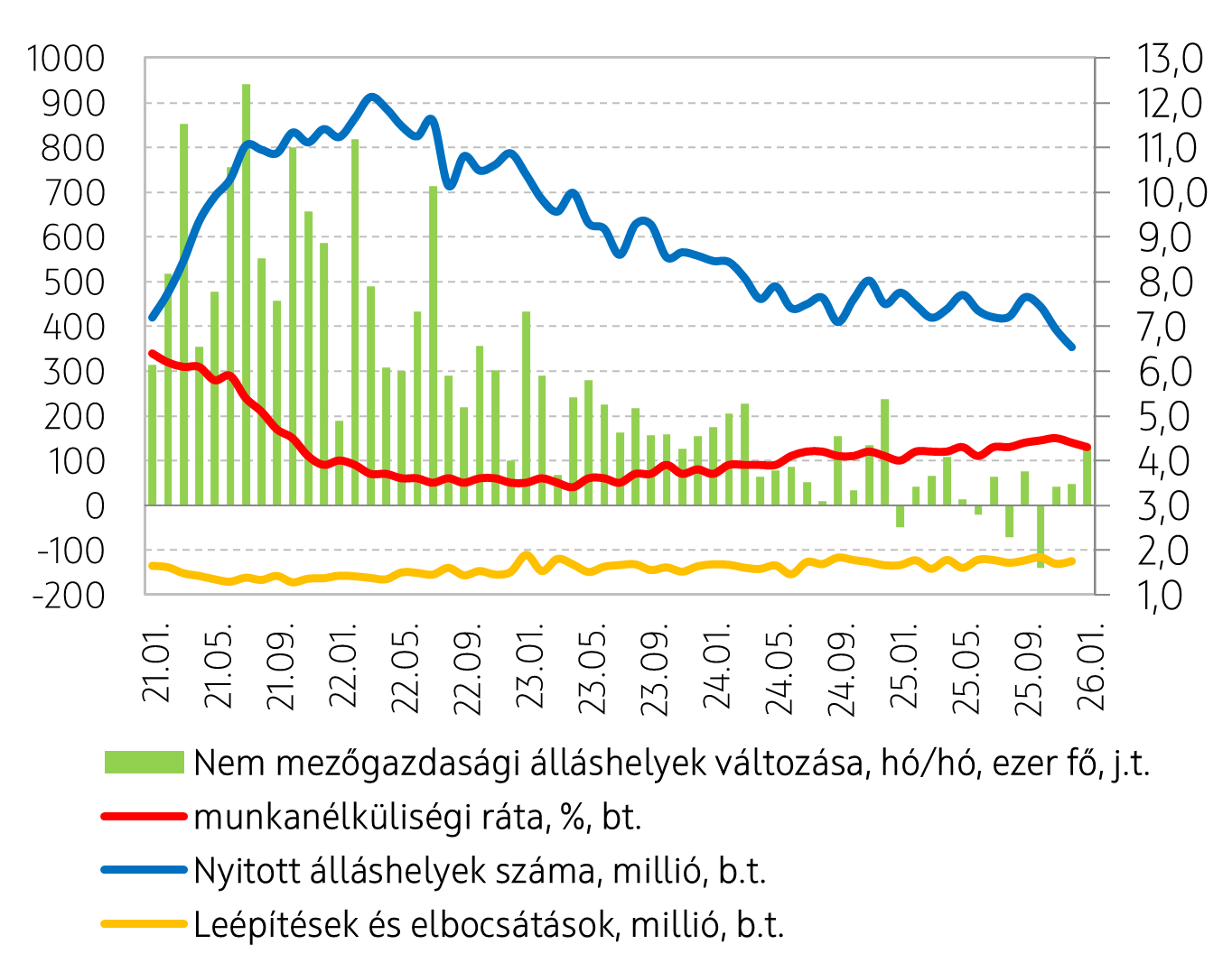 heti260227_3