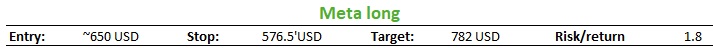 metatENG20710