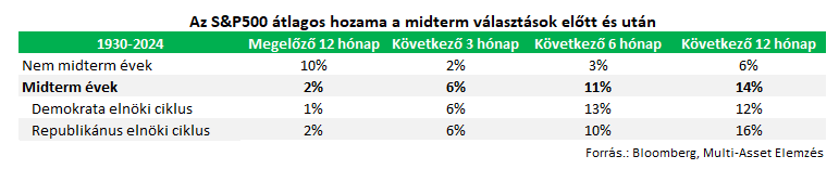 midterm_3