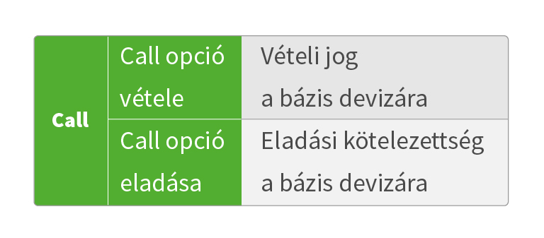 opttrader bináris opciós kereskedési akadémia új vagyok a bináris opciókban